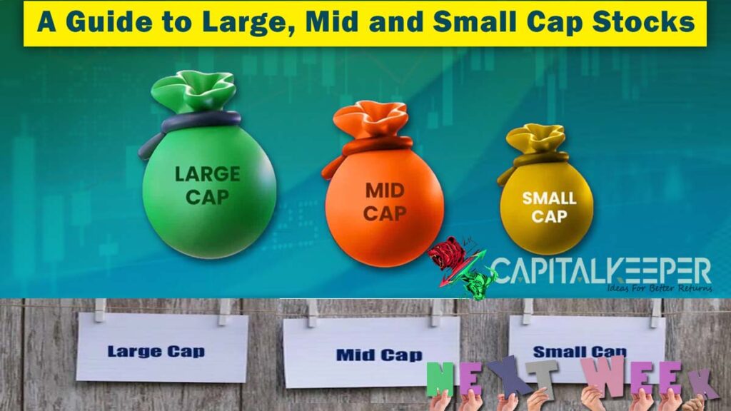 feature-image_nextweek-1024x576 Top 15 Stocks for Next Week: Large, Mid & Small Cap Picks with RSI, MACD & Price Action – CapitalKeeper