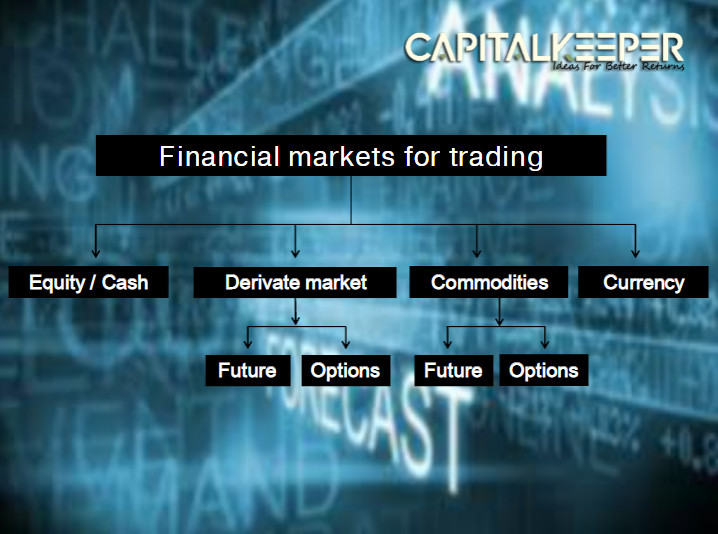 image-12-4 Stock Market Beginner’s Weekly Guide: Trading Tips, Indicators & Strategies – Powered by CapitalKeeper