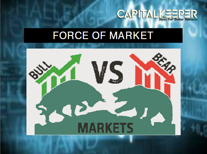 image-12-7 Stock Market Beginner’s Weekly Guide: Trading Tips, Indicators & Strategies – Powered by CapitalKeeper
