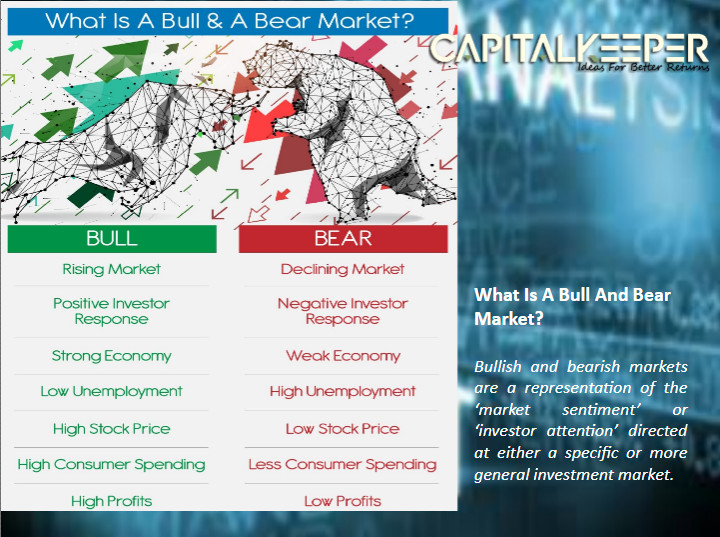 image-12-9 Stock Market Beginner’s Weekly Guide: Trading Tips, Indicators & Strategies – Powered by CapitalKeeper