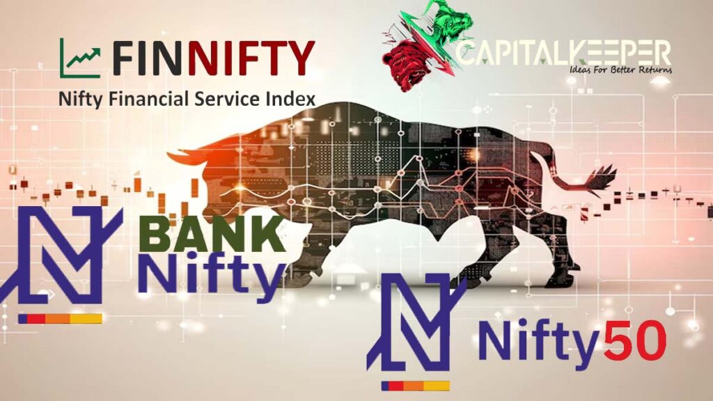 nifty1-1024x576 Nifty, Bank Nifty & Fin Nifty Technical Analysis