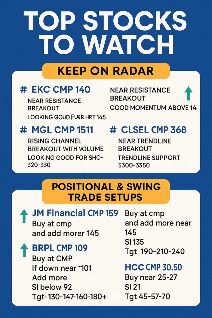 ChatGPT-Image-Jun-29-2025-08_56_11-PM-683x1024 Top Stocks to Watch: EKC, MGL, CLSEL, Pilani Investments & Short-Term Trade Ideas
