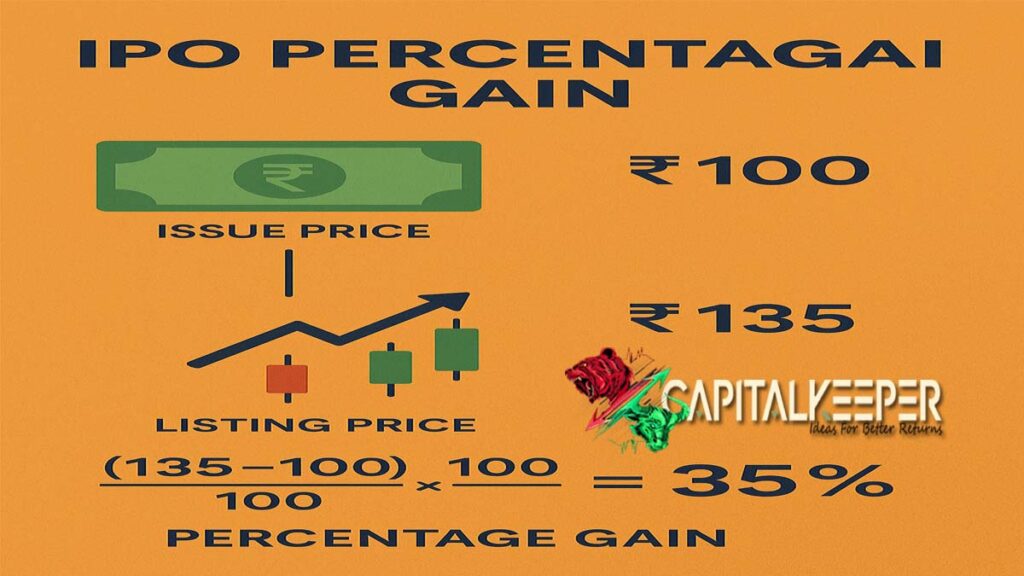 gain1-1024x576 What Is Percentage Gain in IPO and How Does It Work for Investors?