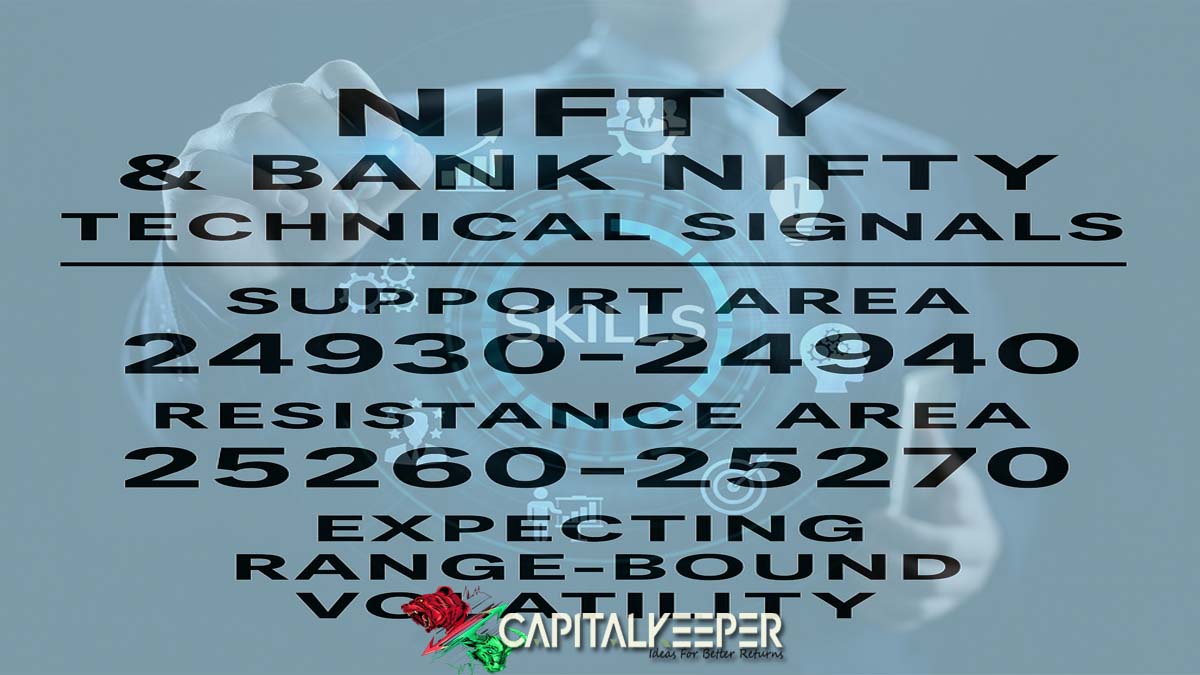 nifty10