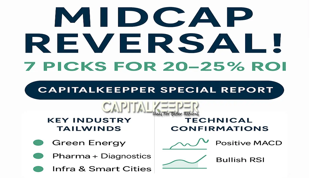 Midcap Market Reversal 2025: Top Stock Basket for 20–25% Short-Term Gains