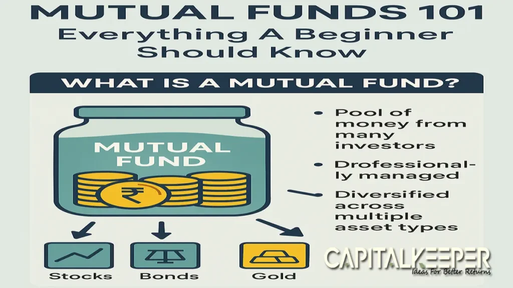 What Are Mutual Funds? Types, NAV & Benefits Explained for Beginners | CapitalKeeper