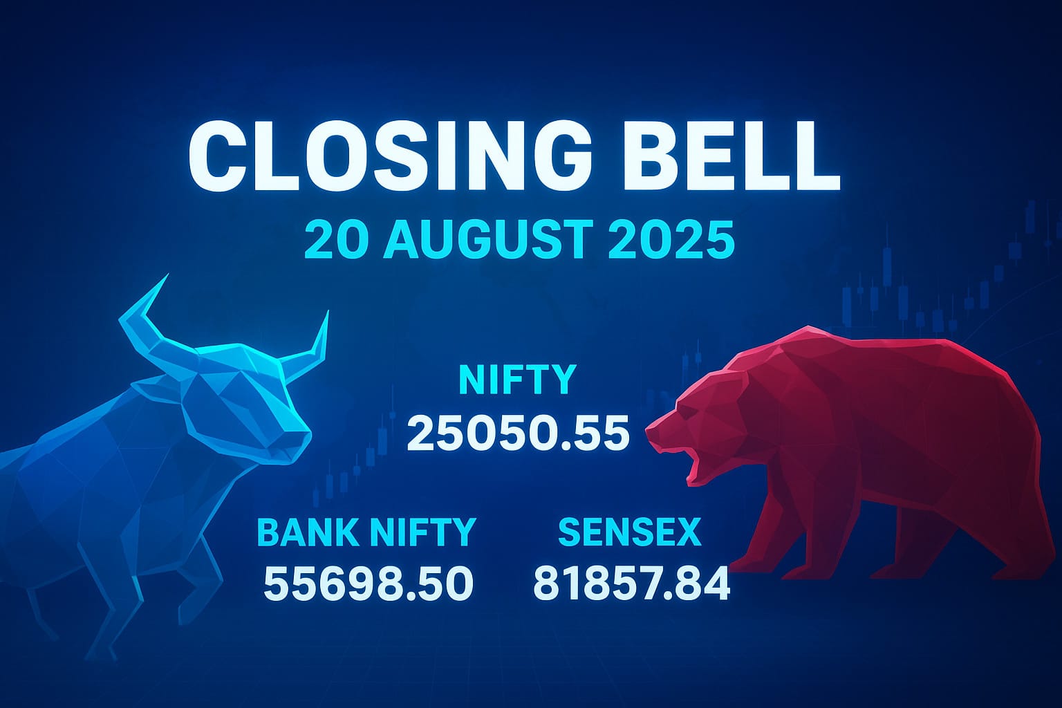 Closing Bell 20th August 2025: Nifty Near 25,050, Sensex Above 81,850; Bank Nifty Struggles to Hold Gains 1 Closing Bell 20th August 2025