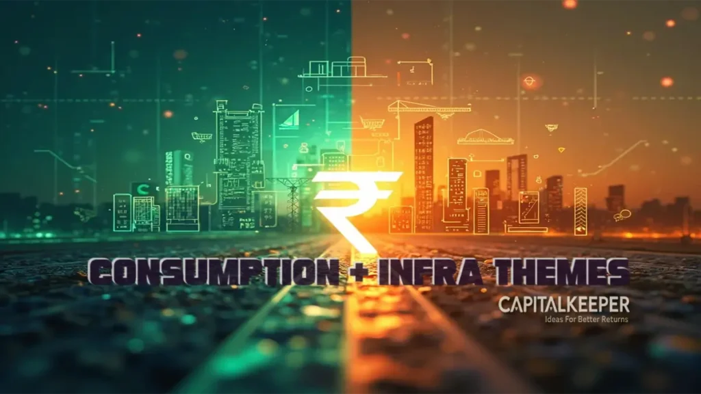 Consumption & Infra Themes