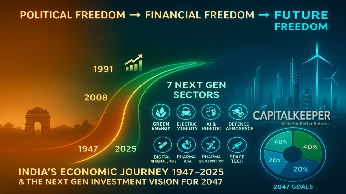 Independence Day Special: Next Gen – Building India’s Financial Future 1 Independence Day Special