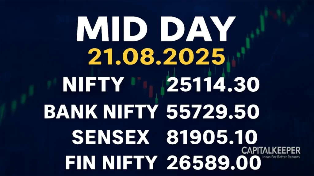Mid-Day Market Update 21 Aug 2025