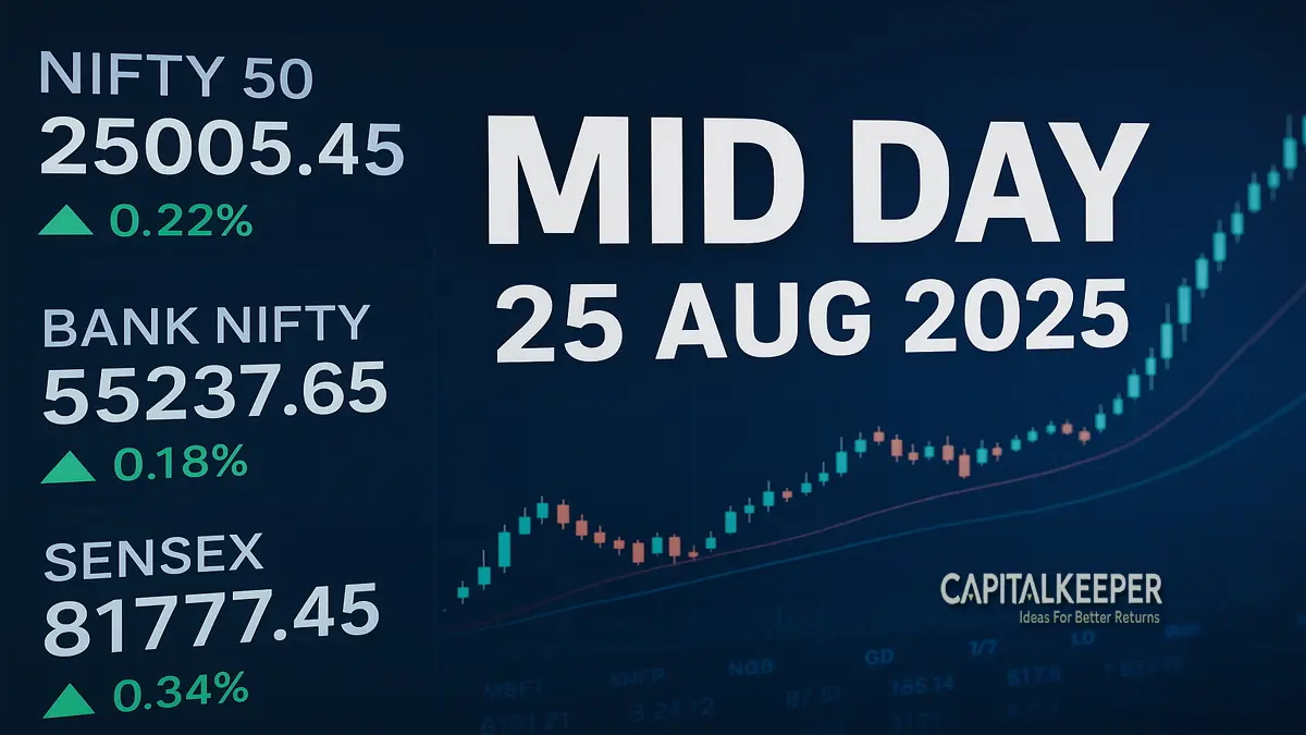 Mid Day Market Update 25 Aug 2025