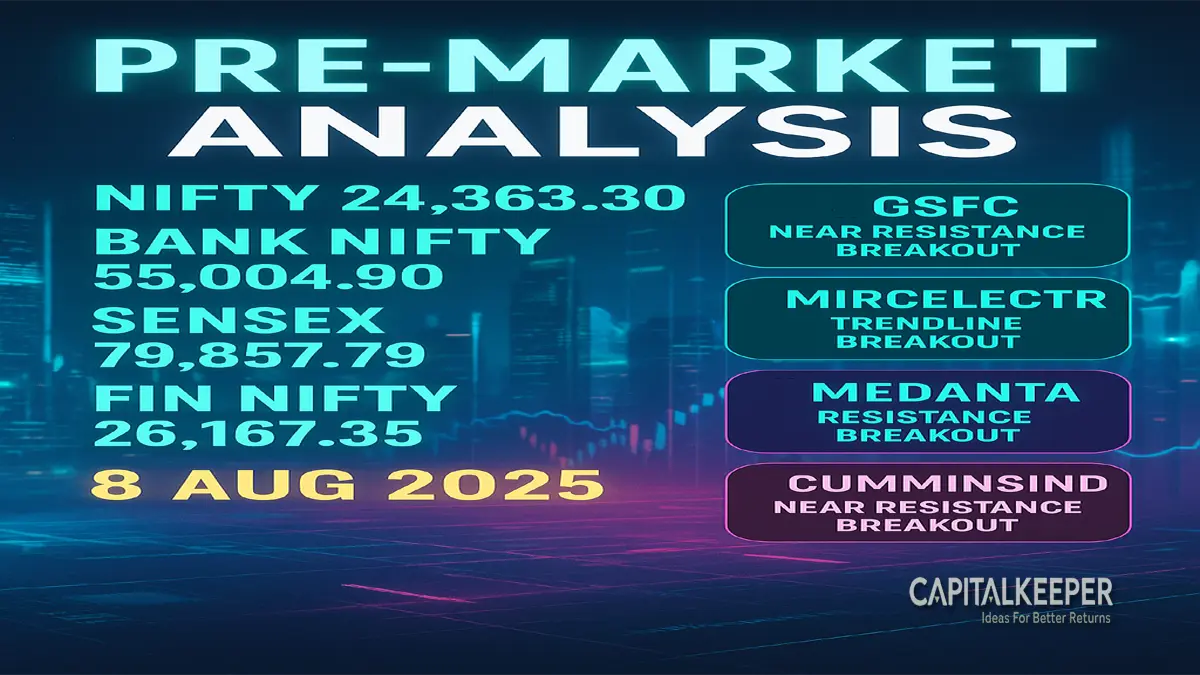 Pre-Market Analysis: Nifty, Bank Nifty, Sensex & Sector Outlook – 11 Aug 2025