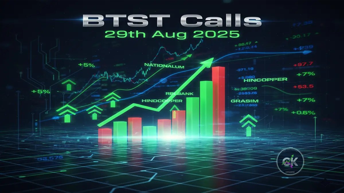 BTST Stock Picks for 29th Sept 2025 – Top 5 Trading Ideas with Technical Analysis 6 BTST Stock Picks for 29th Sept 2025