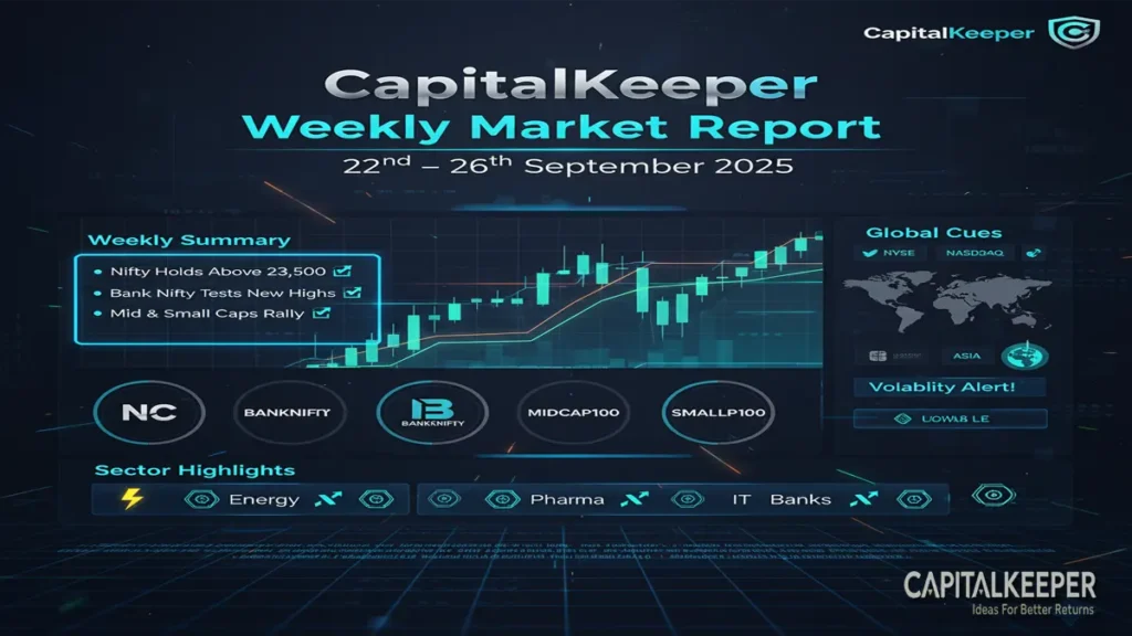 CapitalKeeper Sunday Digest: Market Wrap (22–26 Sept 2025)