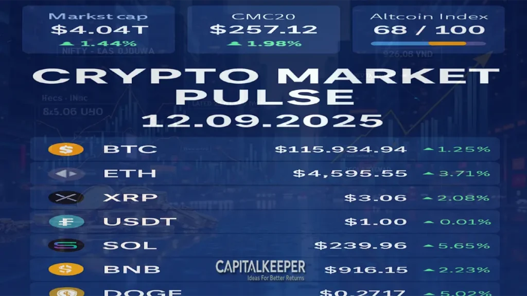 Crypto Market Pulse – 12th September 2025