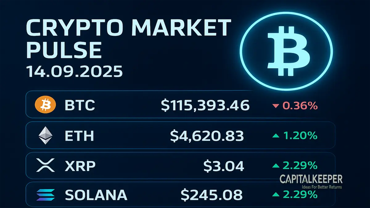 Crypto Market Pulse 14th September 2025: Meme Coins Surge, Majors Show Mixed Moves 1 Crypto Market Pulse – 14th September 2025