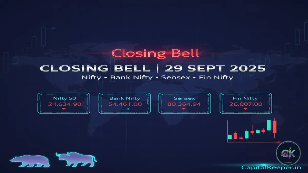 Indian Stock Market Closing Bell 29 Sept 2025 | Nifty, Bank Nifty, Sensex, Fin Nifty Updates 6 Indian Stock Market Closing Bell 29 Sept 2025
