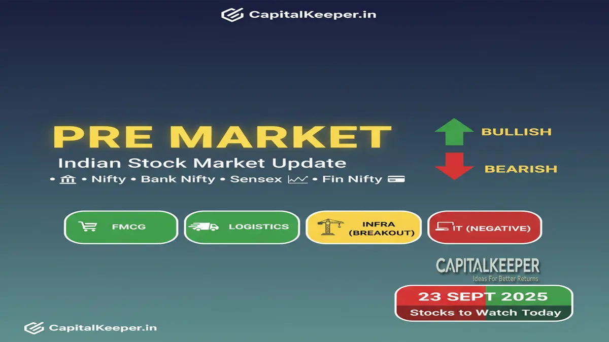 Indian Stock Market Pre-Market Analysis 23 Sept 2025 | Nifty, Bank Nifty, Sensex Technical Insights & Stock Picks 1 Indian Stock Market Pre-Market Analysis 23 Sept 2025