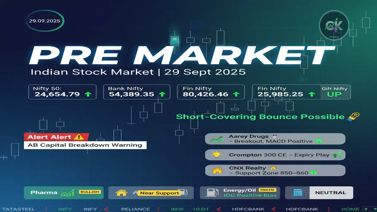 Indian Stock Market Pre-Market Report 29 Sep 2025 | Nifty, Bank Nifty, Sensex, Gift Nifty & Stock Picks 6 Indian Stock Market Pre-Market Report 29 Sep 2025