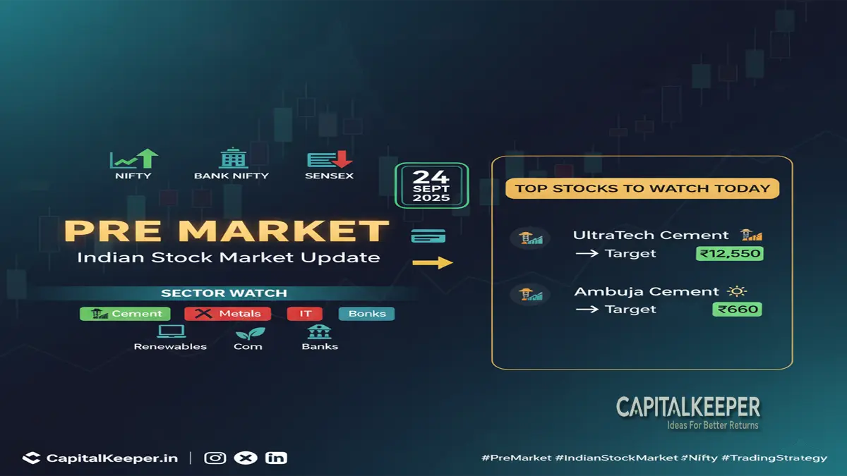 Indian Stock Market Pre-Market Report Today (24 Sept 2025)