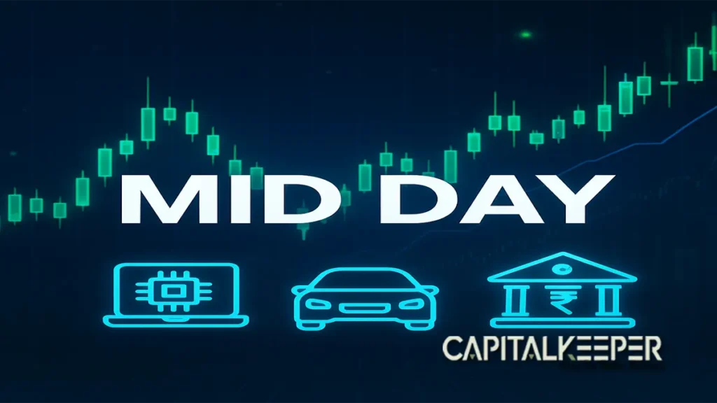 Mid Day Market Update 12 Sept 2025