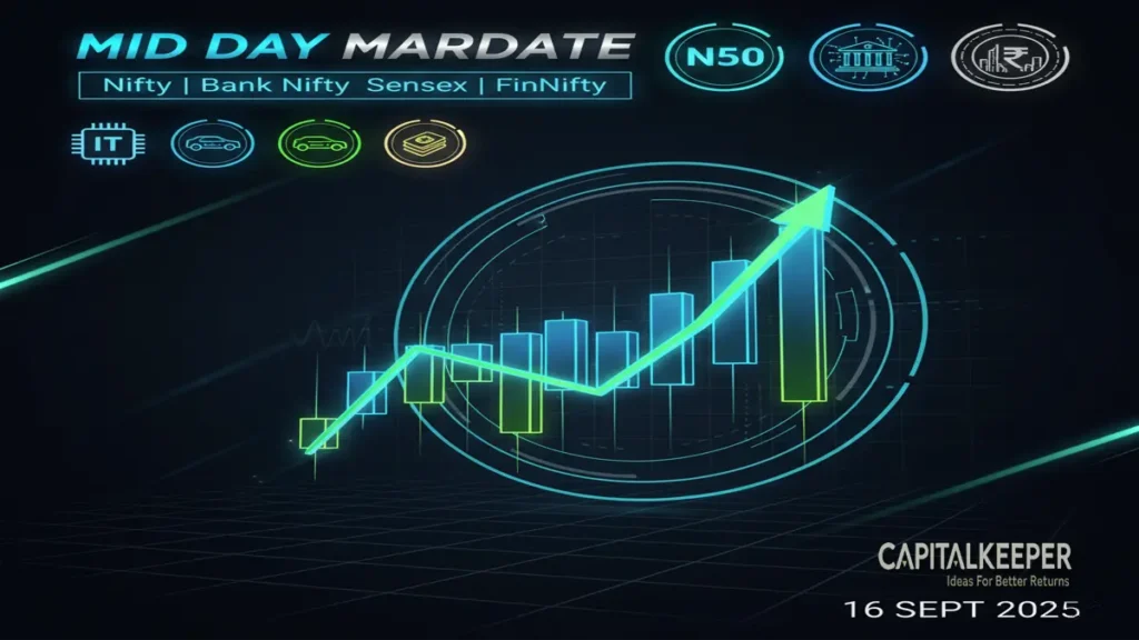 Mid-Day Market Update 16 Sept 2025