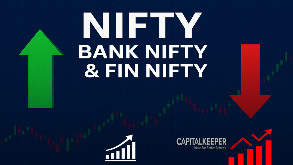 Nifty, Bank Nifty & Fin Nifty Outlook 08 Sept 2025