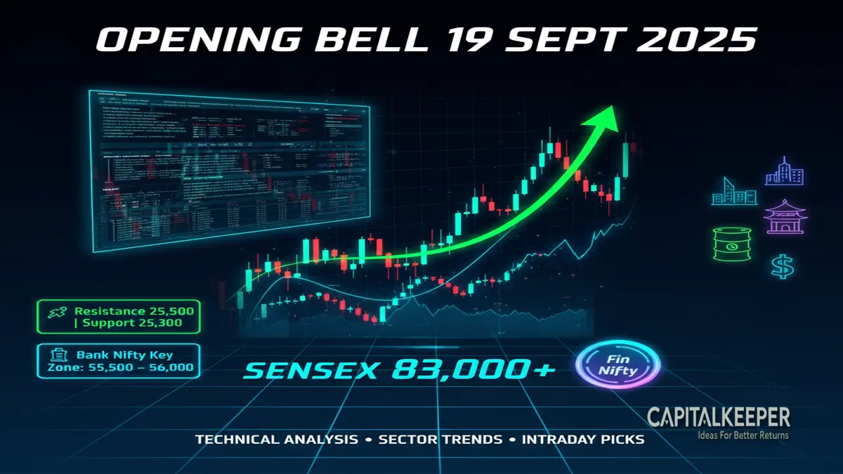 Opening Bell 19 Sept 2025 – Nifty, Bank Nifty & Sensex Technical Analysis with Sector Trends 1 Opening Bell 19 Sept 2025