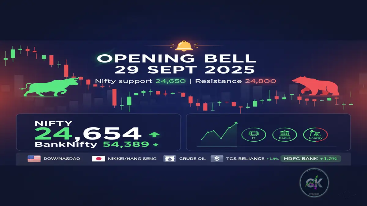 Opening Bell 29 Sept 2025
