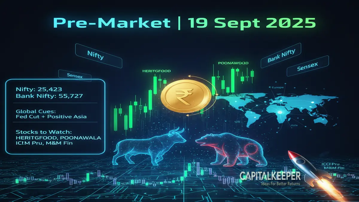 Pre-Market Analysis 19th September 2025