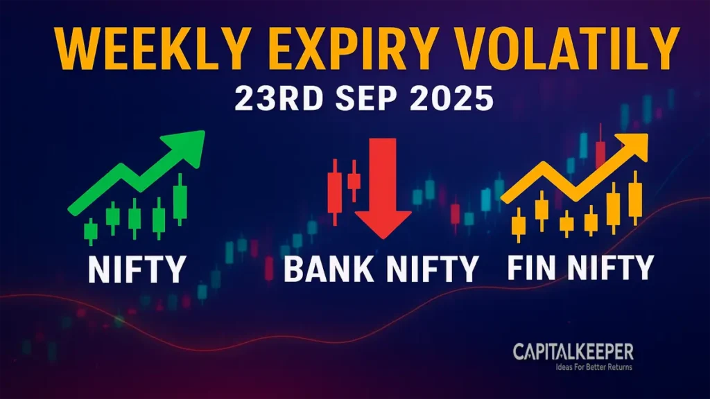 Weekly Expiry Volatility 23 Sept 2025