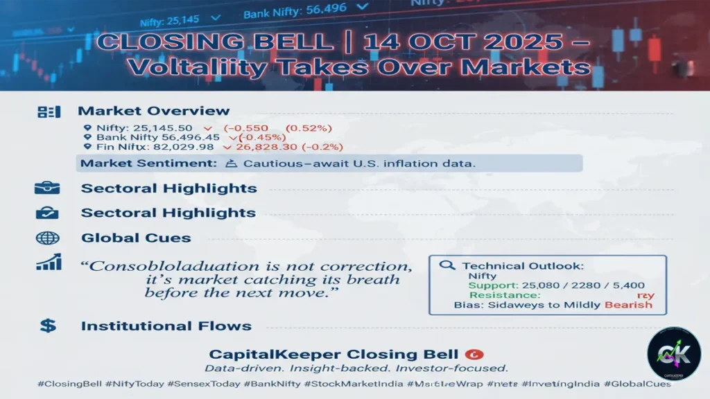 Closing Bell 14 October 2025
