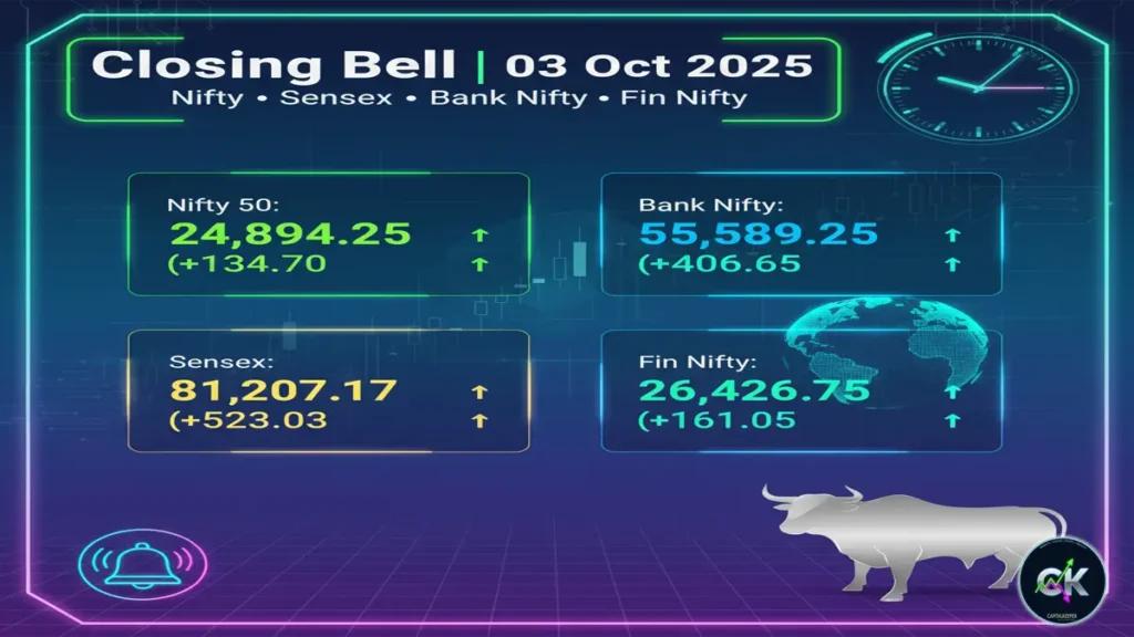 Indian Stock Market Closing Bell (03 Oct 2025)