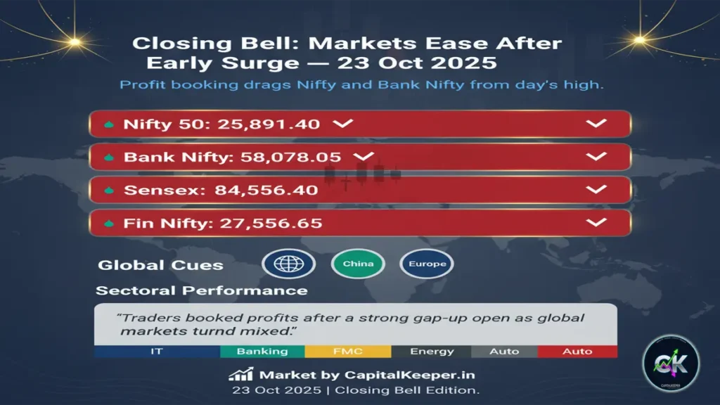 Indian Stock Market Closing Bell 23rd Oct 2025
