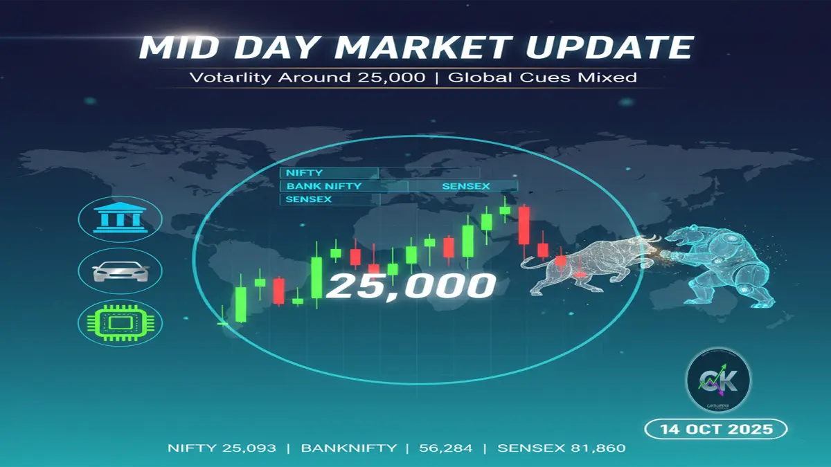 Mid Day Market Analysis 14 Oct 2025