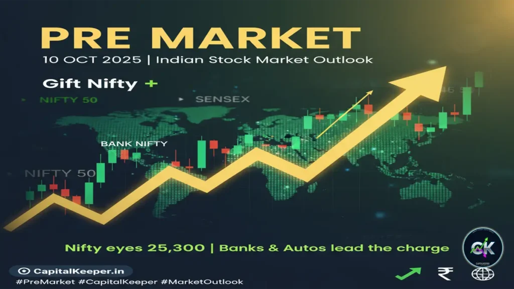 Indian Stock Market Pre-Market Report 07 November 2025