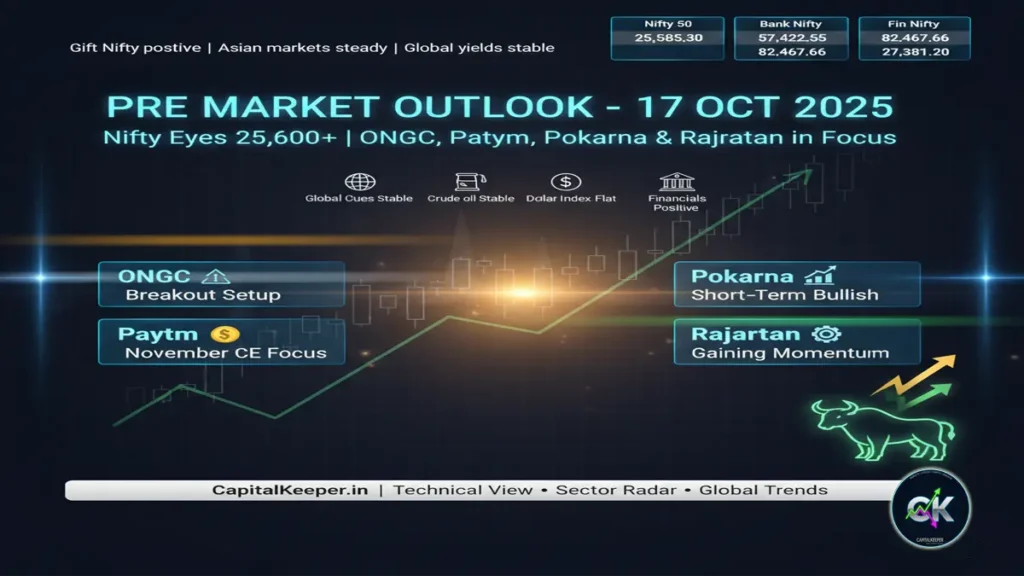 Pre Market 17 Oct 2025