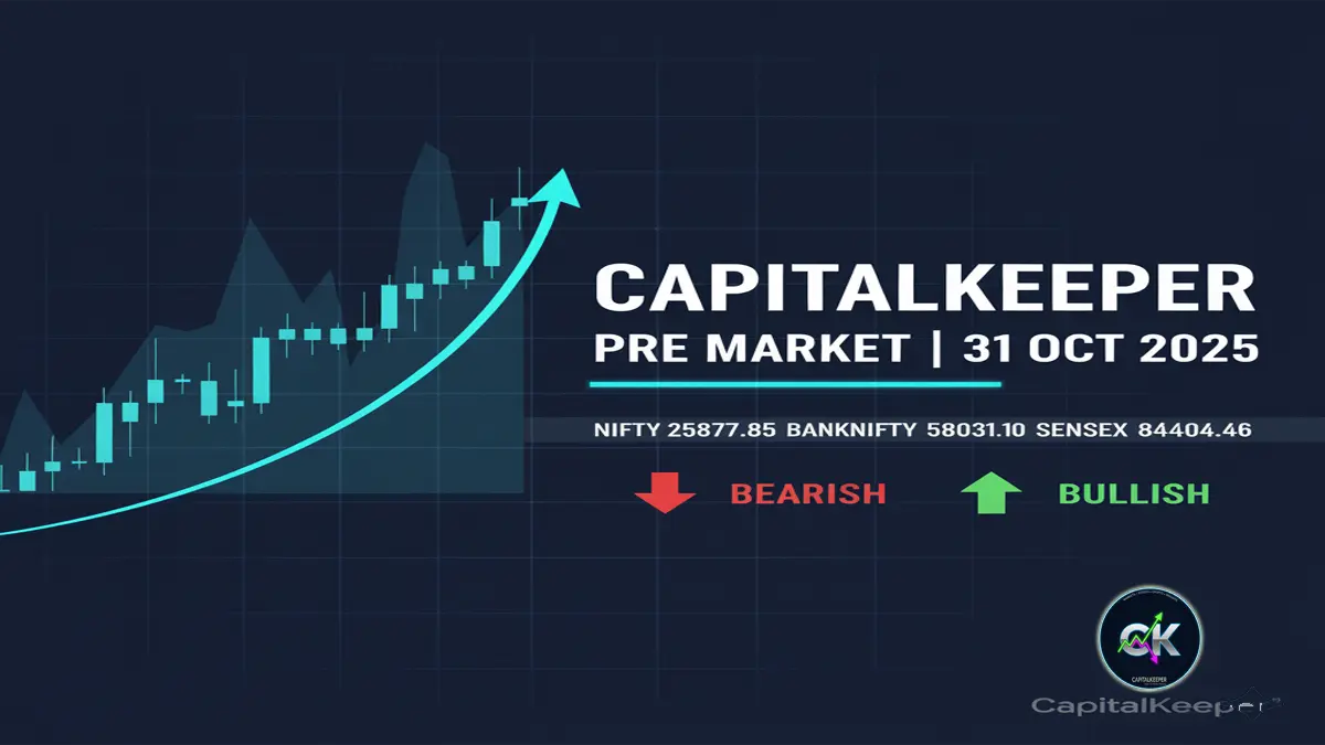 Pre Market 31st October 2025