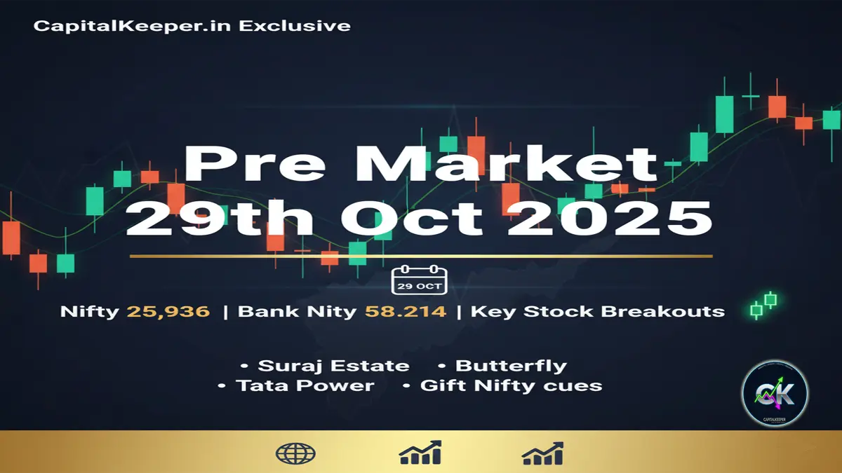 Pre-Market Analysis 29th Oct 2025