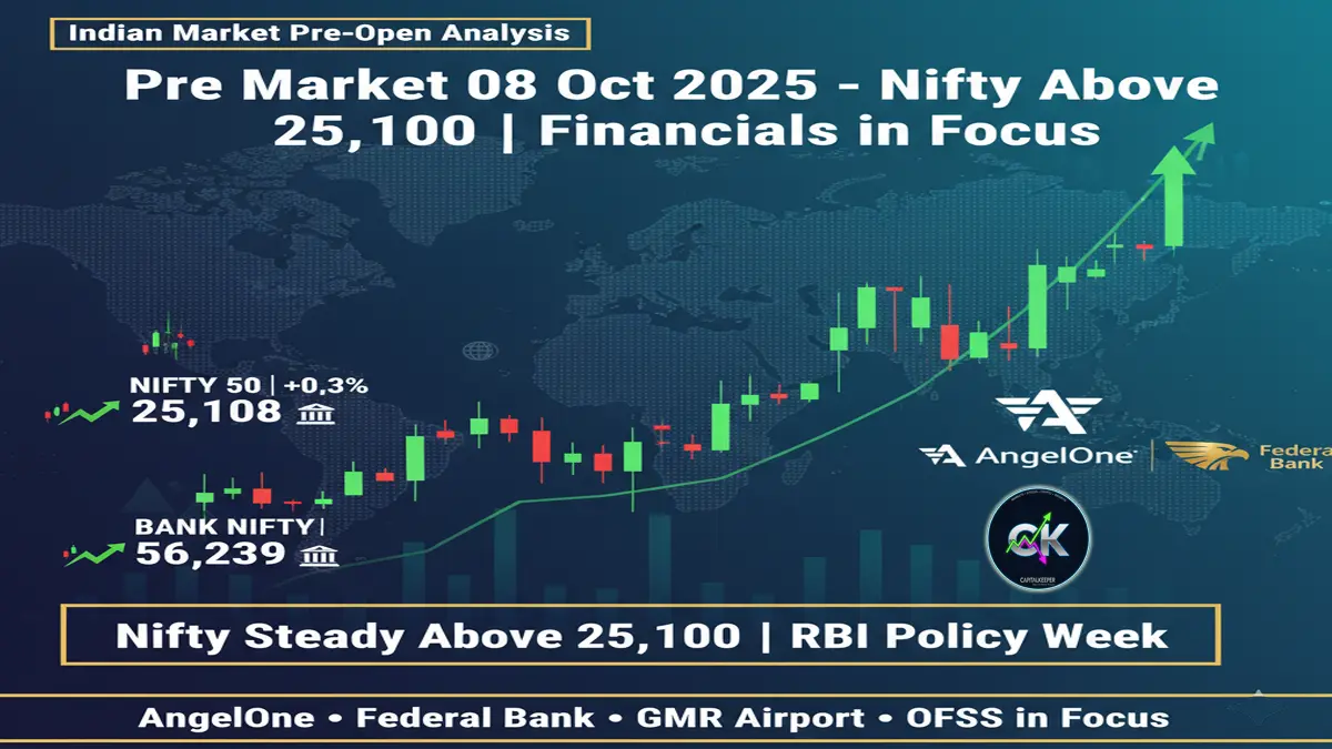Pre Market Outlook 08 October 2025