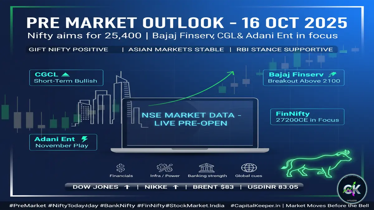 Pre Market Outlook 16 October 2025