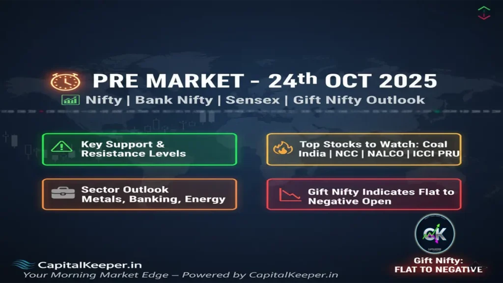 Pre Market Outlook 24 October 2025