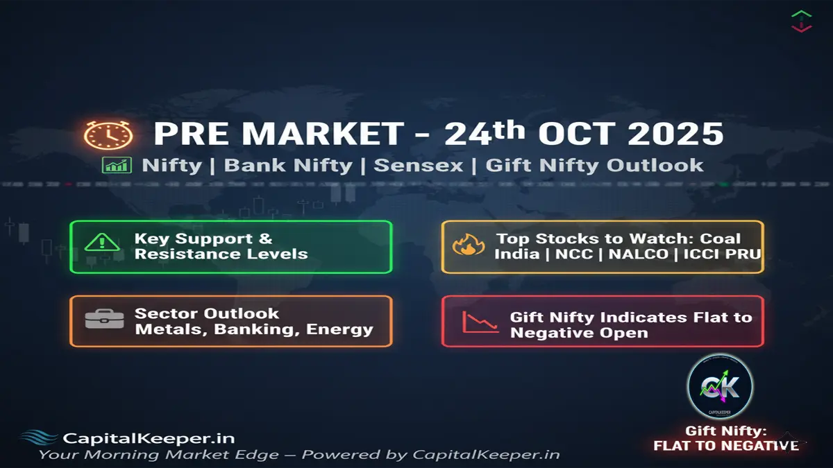 Pre Market Outlook 24 October 2025