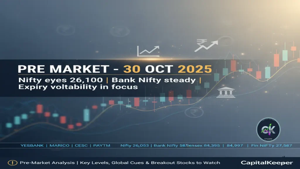 Pre-Market Report 30th October 2025