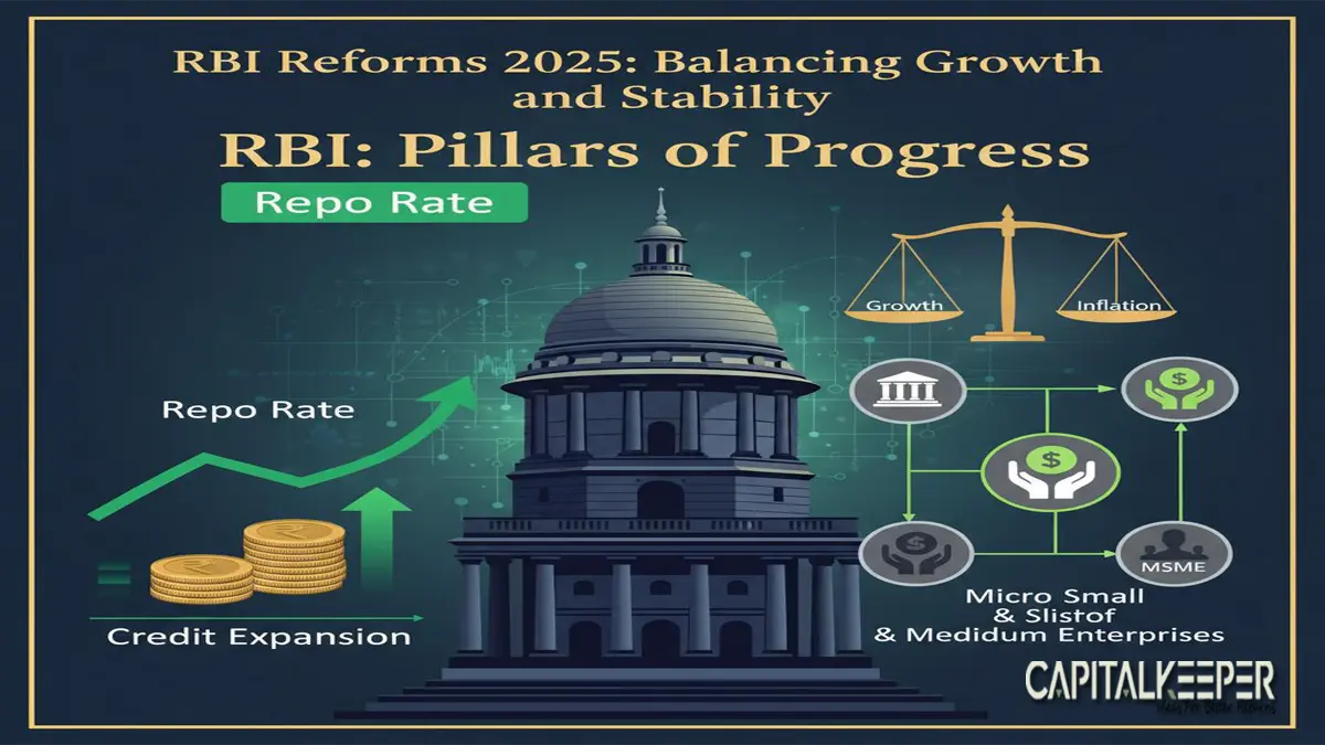 RBI Reforms & Monetary Policy Outlook 2025