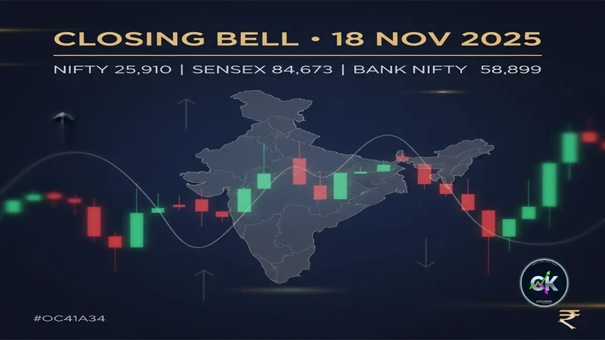 Indian Stock Market Closing Bell 18 November 2025