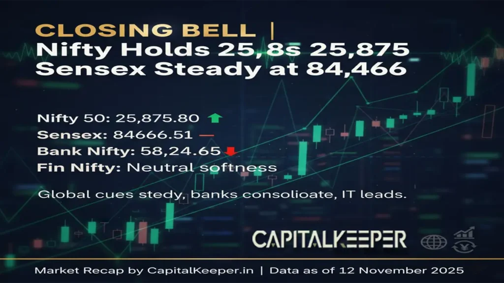 Indian Stock Market Closing Bell Today 12 Nov 2025