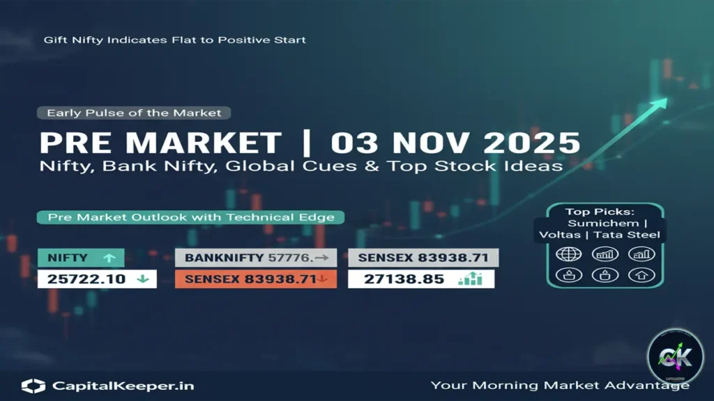 Pre Market 03 November 2025
