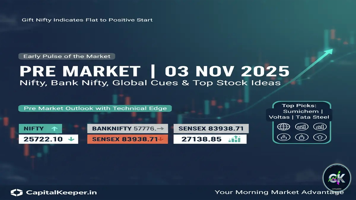 Pre Market 03 November 2025