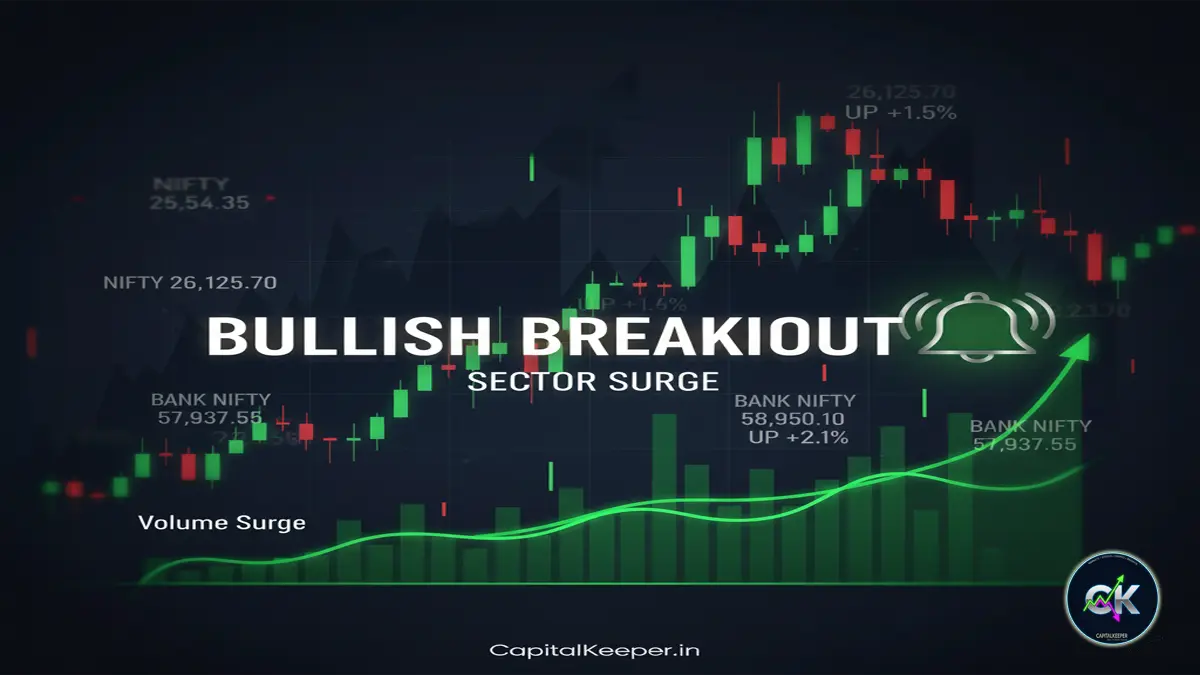 Pre Market Outlook 11 November 2025